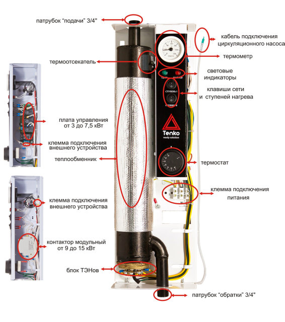 Электрический котел Tenko ЭКОНОМ (КЕ) 4,5 кВт 220В